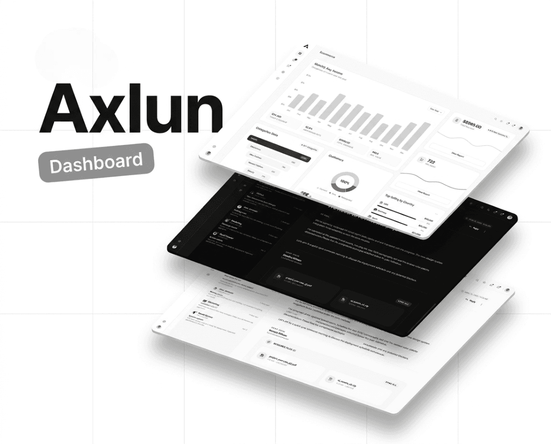 Axlun